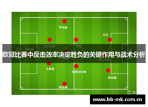 欧冠比赛中反击效率决定胜负的关键作用与战术分析 欧冠比赛中反击效率决定胜负的关键作用与战术分析